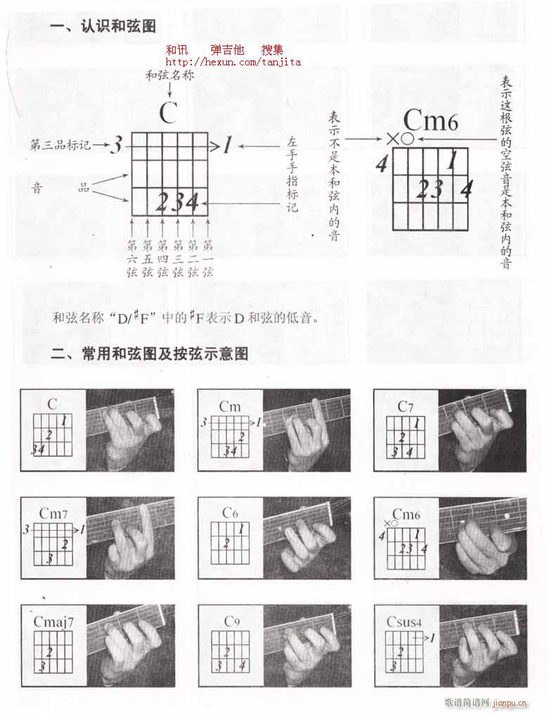 ����ָ��(�����V)1