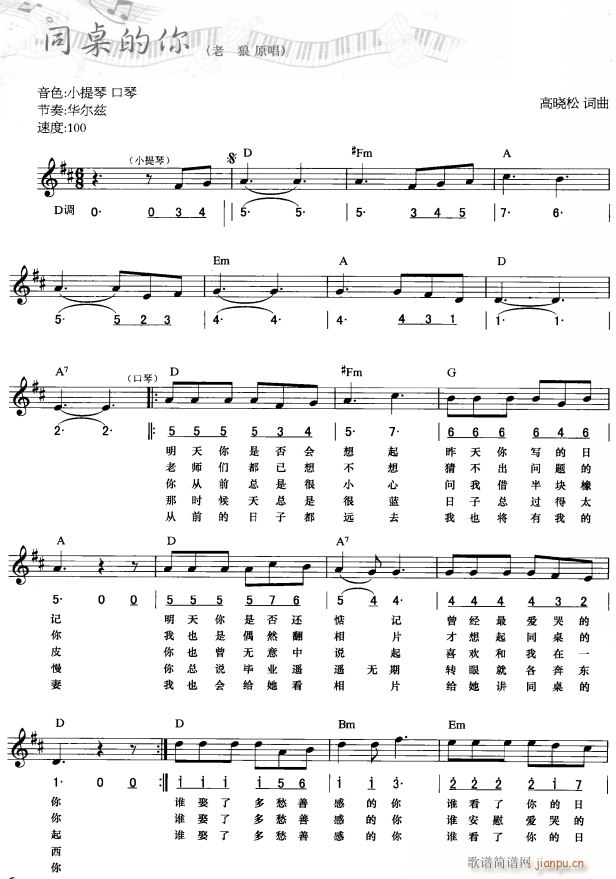 ͬ������ ��(ji��n)��(xi��n)���� 1(������V)1