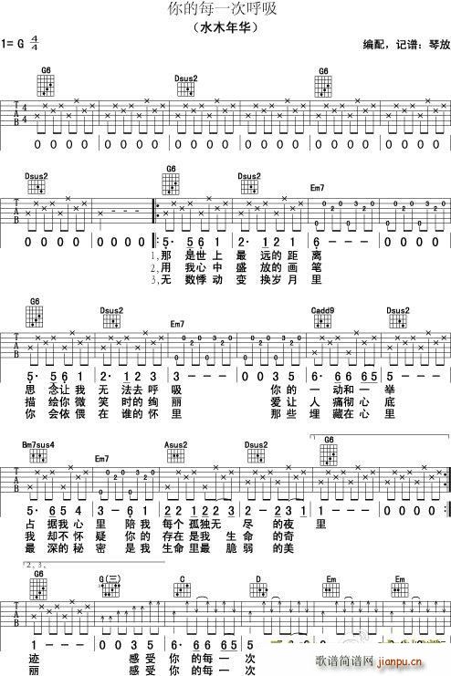 ���ÿһ�κ���(���ָ��V)1