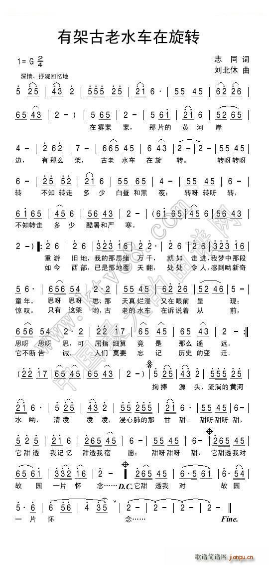 �мܹ���ˮ܇(ch��)�����D(���ָ��V)1