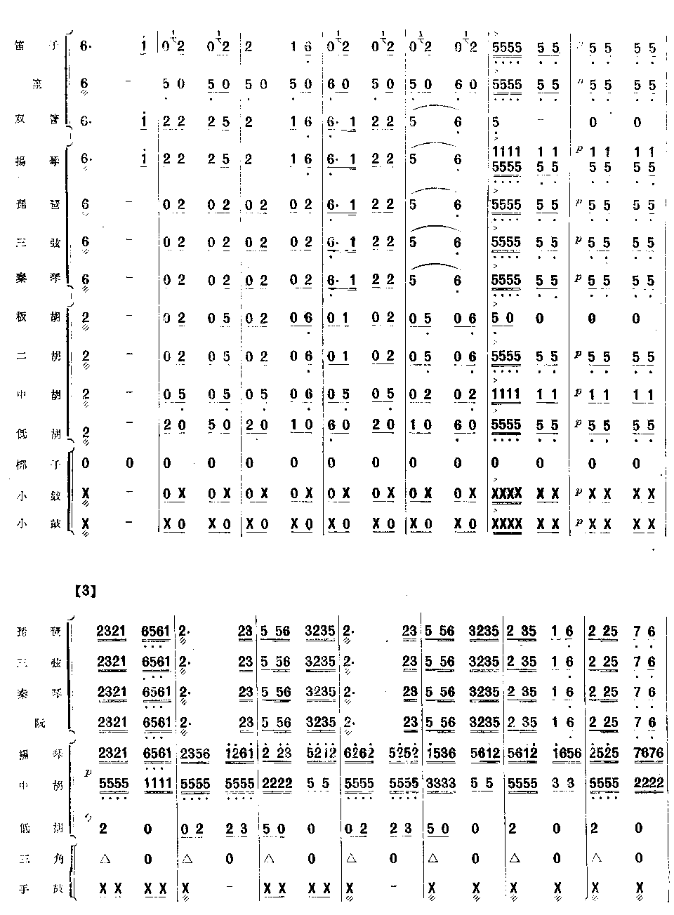 �|���L(f��ng)׃����(���V)5