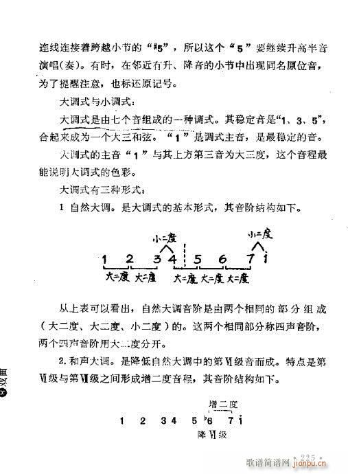 221-260(���ָ��V)5