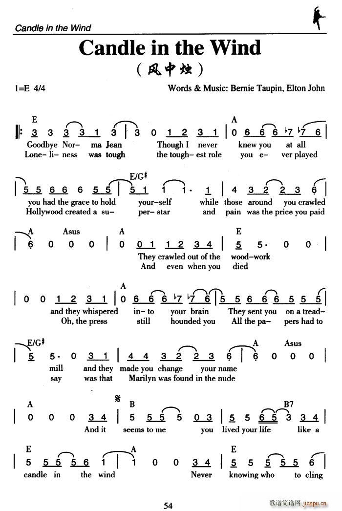 Candle in the Wind �L(f��ng)�РT(ʮ�ּ�����)1