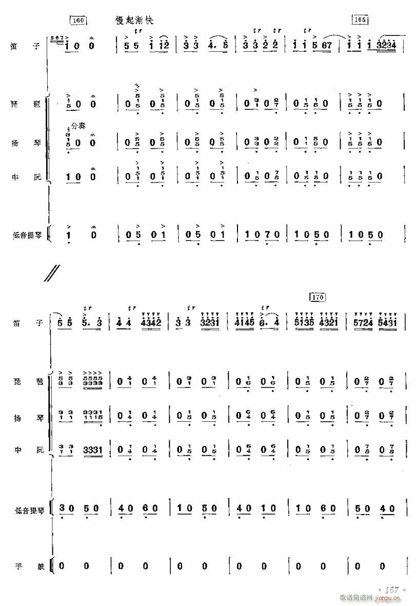 ��?t��ng)��������׃���?5(ʮ�ּ�����)1