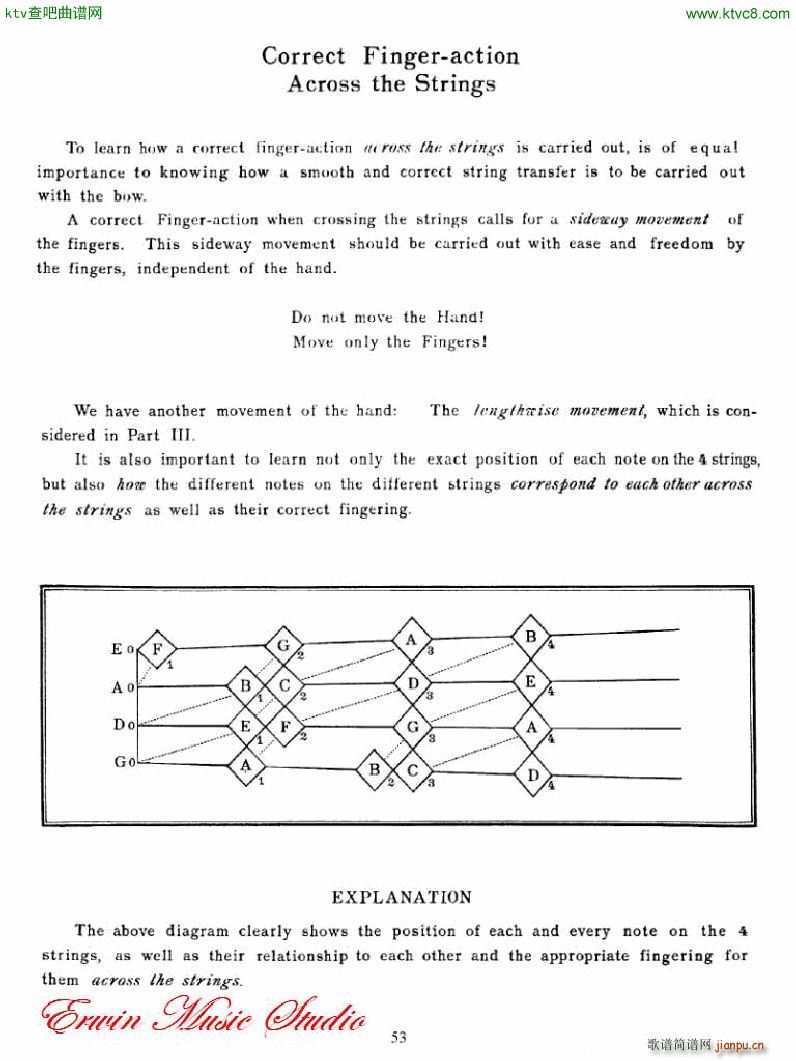 �������С�������෨��һ���� �������෨4(С�����V)5