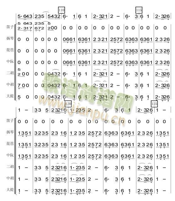 �ɲ��������V(���V)8