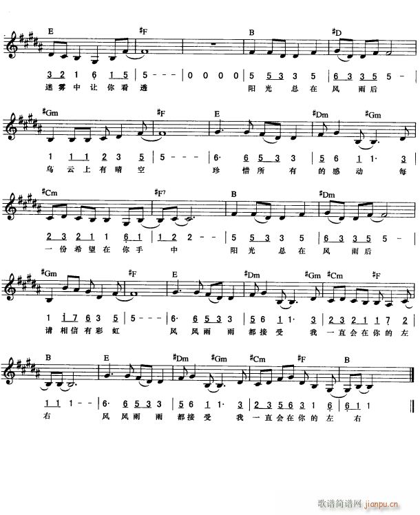 �(y��ng)�⿂���L(f��ng)��� ��(ji��n)��(xi��n)���� 2(������V)1