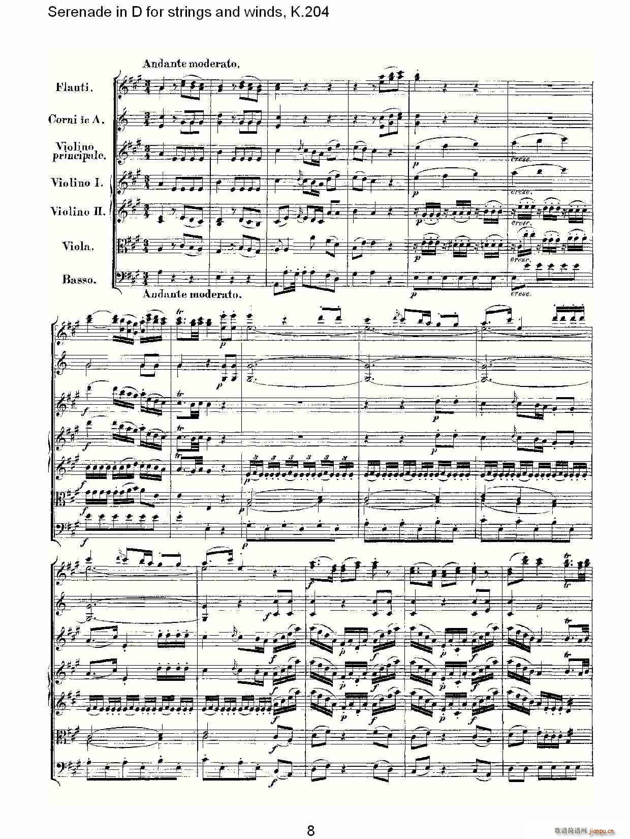 Serenade in D for strings and winds, K.204(ʮ�ּ�����)8
