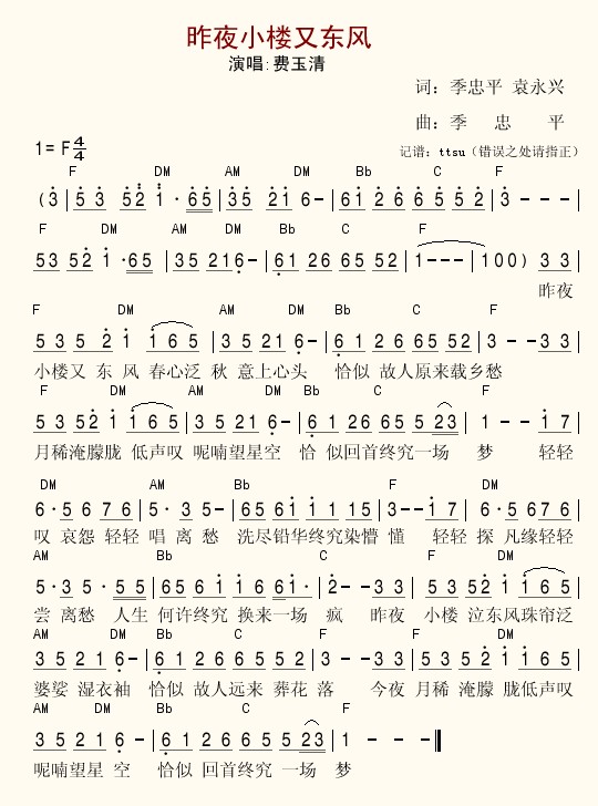 ��ҹС���֖|�L(f��ng)(���ָ��V)1