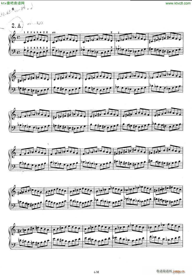 Beringer Studies for Five Fingers(����V)3