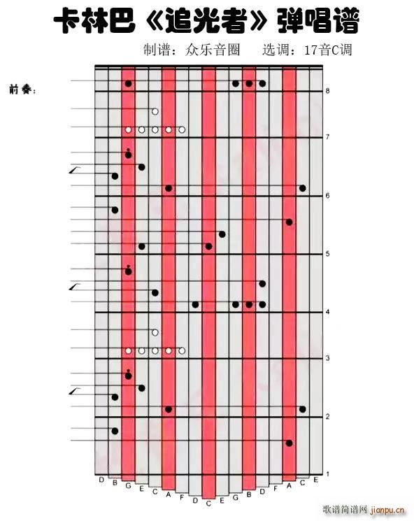 ׷���� Ĵָ�ٿ��ְ��������V(ʮ�ּ�����)1