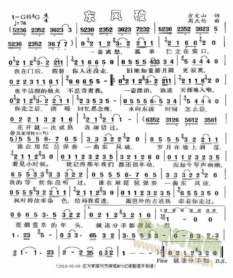 �|�L(f��ng)��(���ָ��V)1