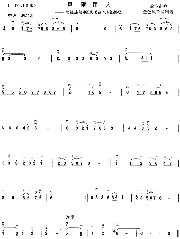 �L(f��ng)������(���ָ��V)1