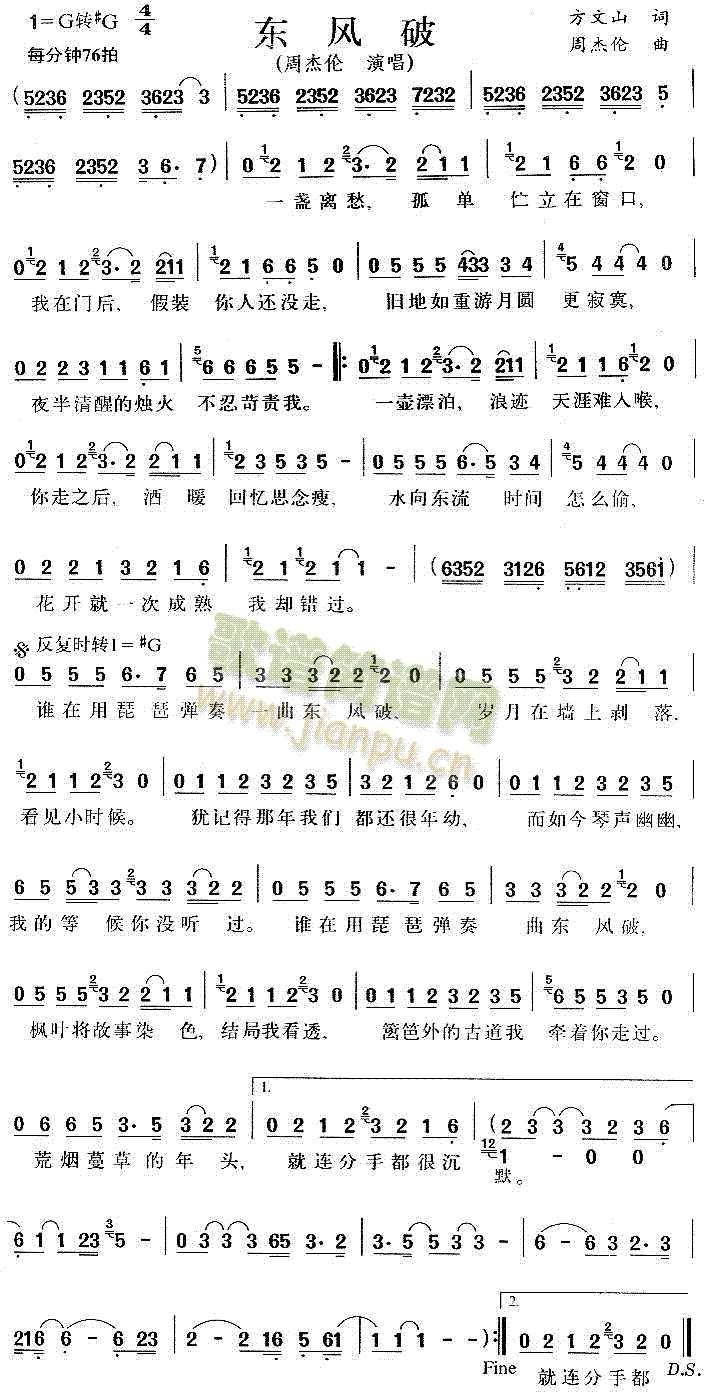 �|�L(f��ng)��(���ָ��V)1