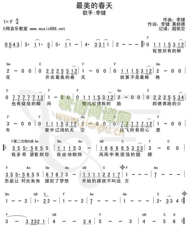 �����Ĵ���(���ָ��V)1