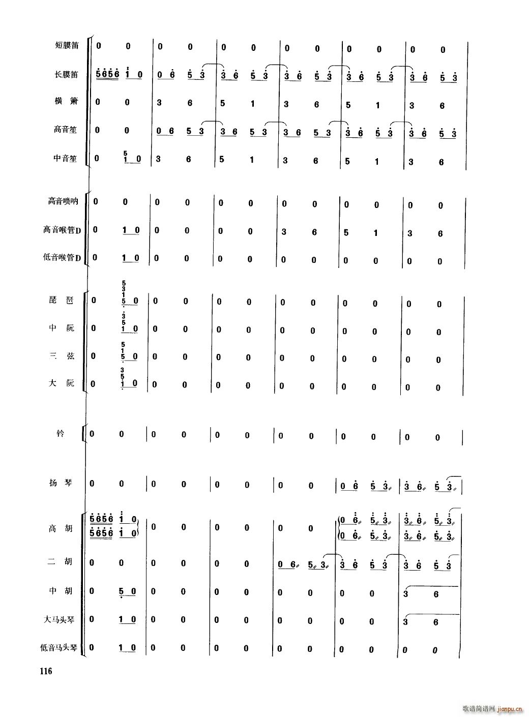 �Ї���������(l�� )�������� 101 150(���V)19