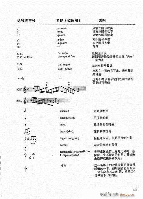 ���ҌW(xu��)�A̖121-143��(ʮ�ּ�����)21