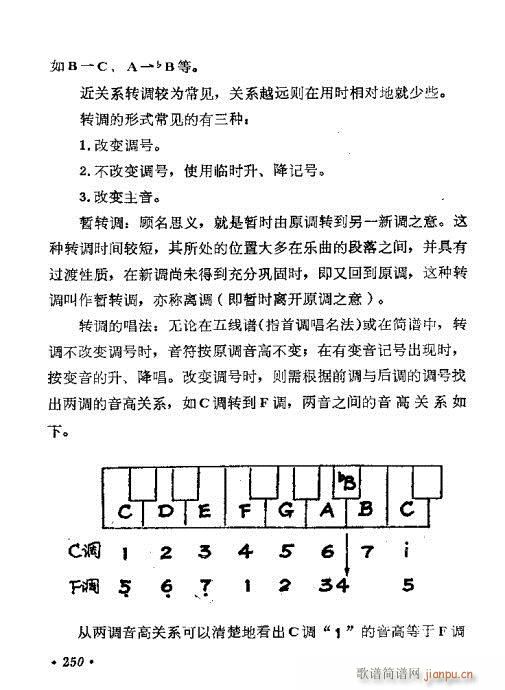 221-260(���ָ��V)30