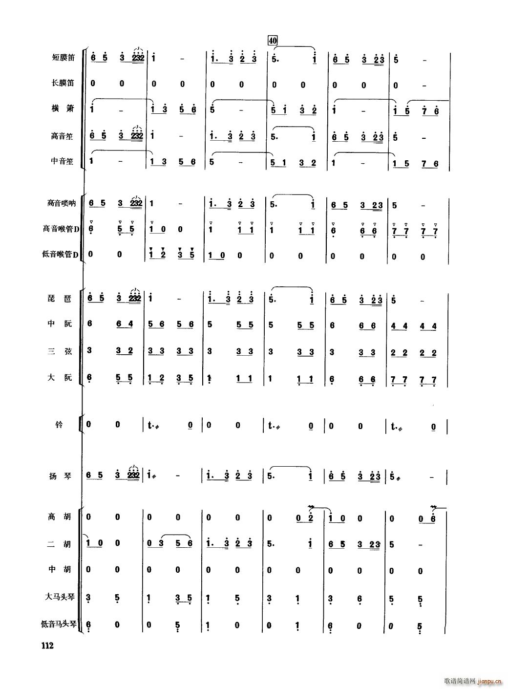 �Ї���������(l�� )�������� 101 150(���V)15