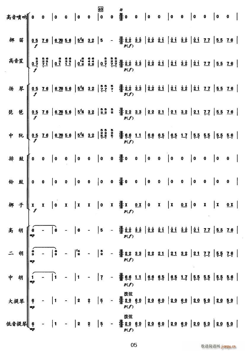 ����Ĭ���ֵ� ͻ��˹��� ����(���V)5