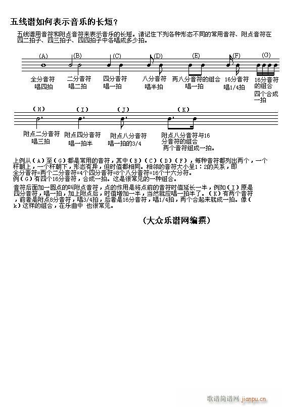 ��A16����α�ʾ����(l�� )���L(ch��ng)����(ʮ�ּ�����)1