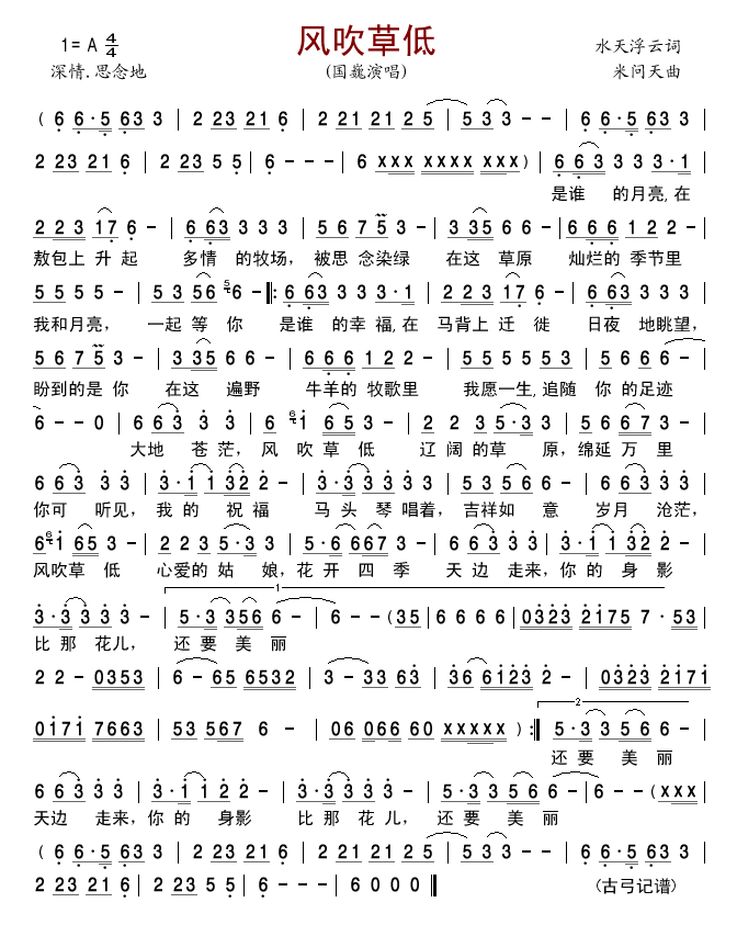 �L(f��ng)���ݵ�(���ָ��V)1