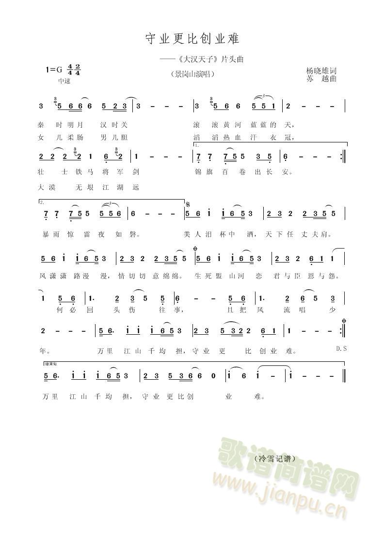 �ؘI(y��)���Ȅ�(chu��ng  )�I(y��)�y(���ָ��V)1