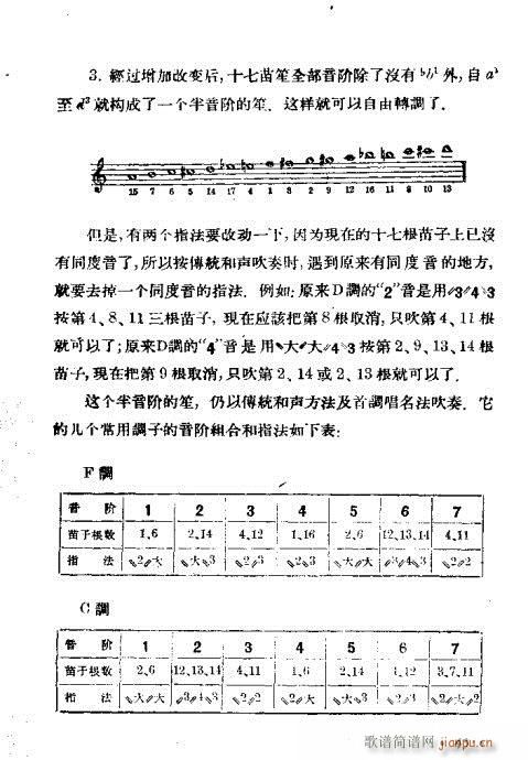 �ϵĴ��෨41-64(���V)3