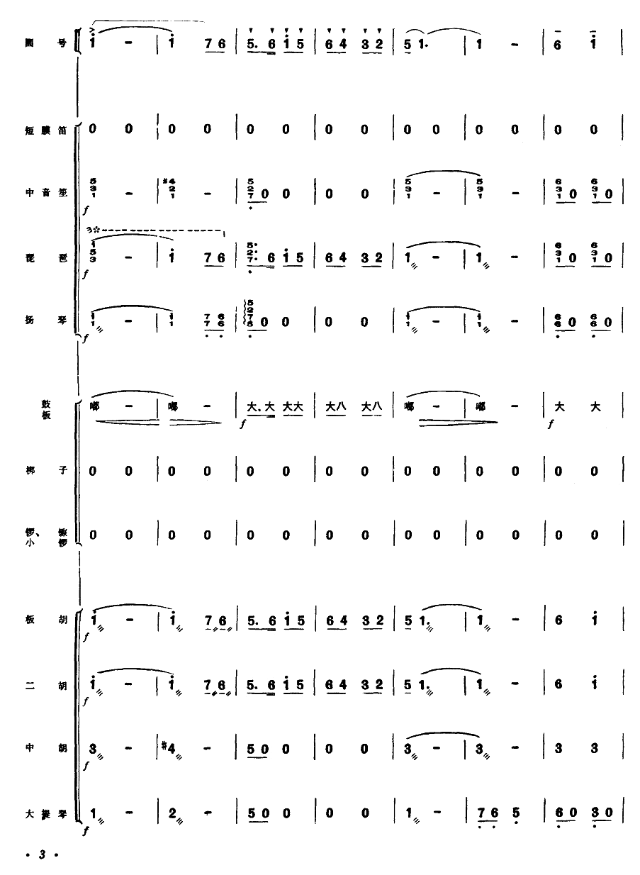 ������(sh��)��������(���ָ��V)3