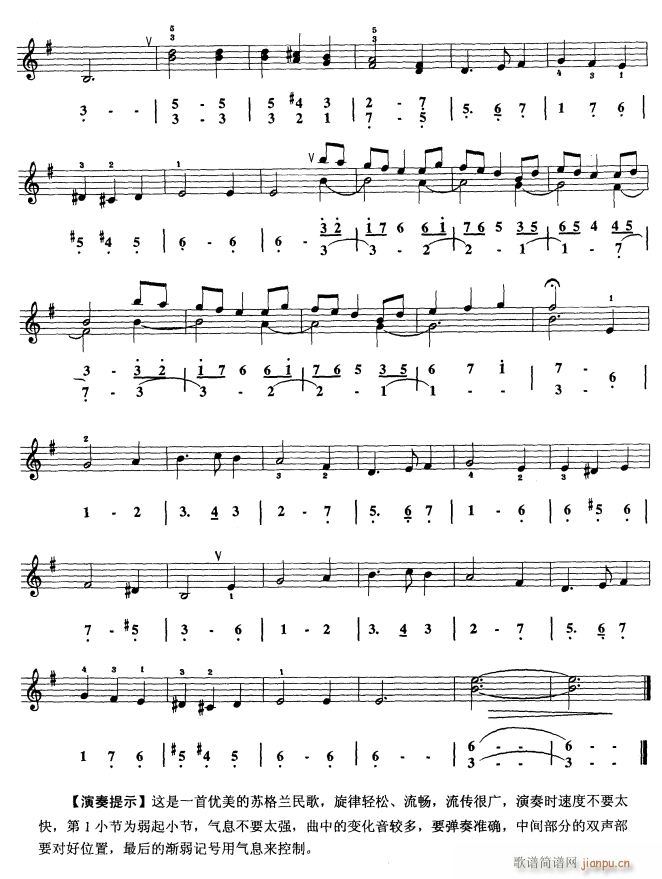 �G���� ���L(f��ng)�� 2(���ָ��V)1