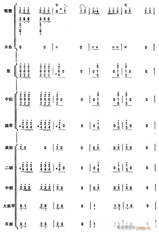 ���N��Ѫ ���Åf(xi��)���� 31(���V)1