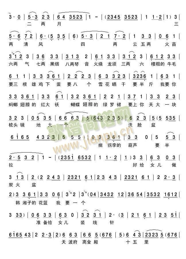 �u���x��--Ҫ�ʶY(���ָ��V)1