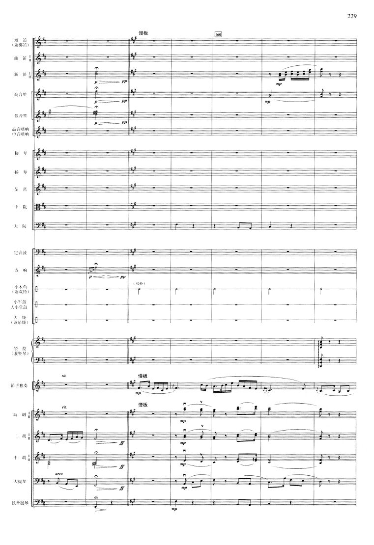 ���ϴ�29(���V)1