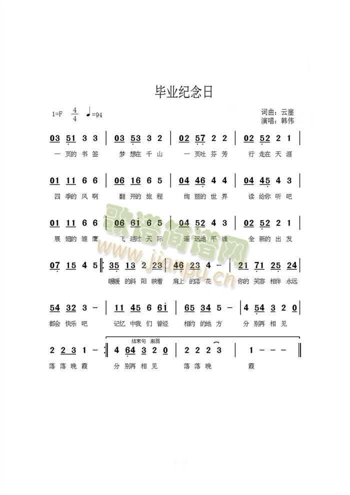 ���I(y��)�o����(���ָ��V)1