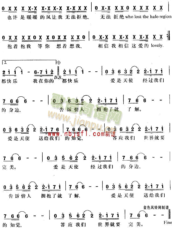 ��ʹ�����Z(y��)(���ָ��V)3