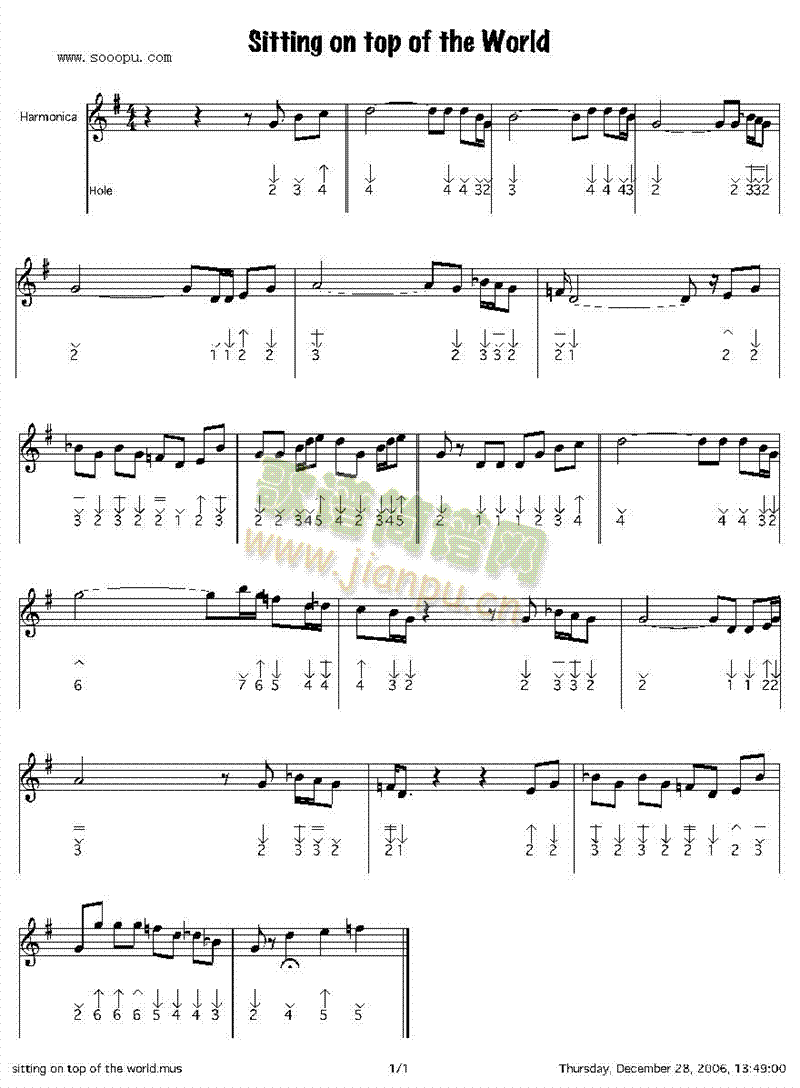 sittingontopoftheworld�����V(������(l�� )�V)1