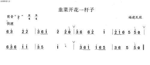 �²��_(k��i)��һ����(��ʒ�V)1