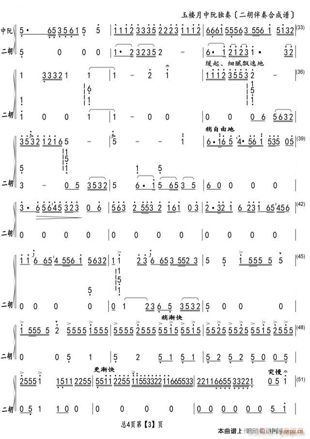 ����� ���������V(�����V)3