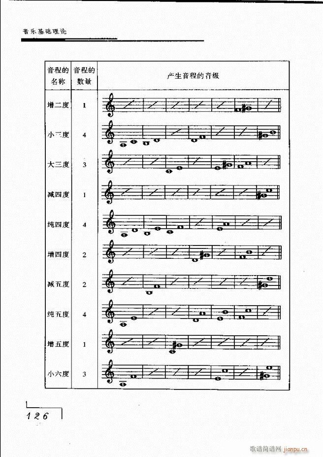 ����(l�� )���A��Փ121 180(ʮ�ּ�����)6