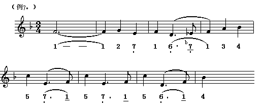 ���Z���M��(���ָ��V)7