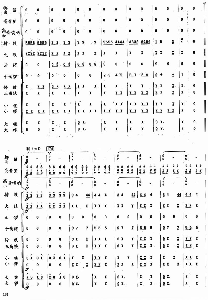 �옷(l�� )�Ĺ���10(���V)1