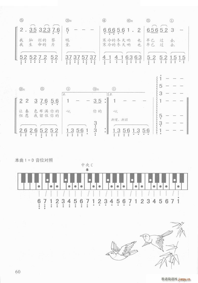 ��ĺ����� ���(����V)3