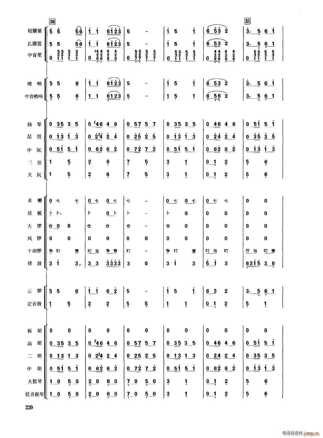 �Ї���������(l�� )�������� 201 250(���V)23