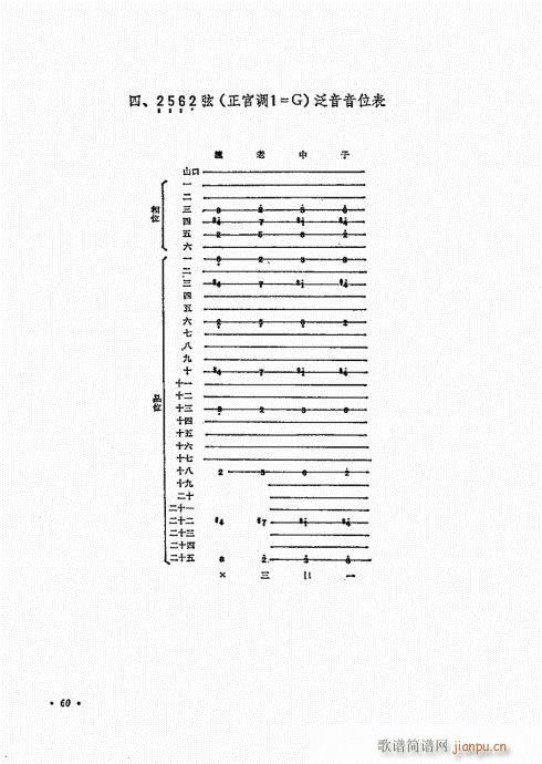 ������ʮ�n41-60(�����V)20