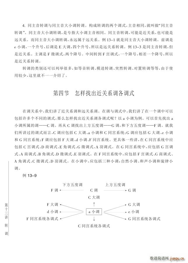 ���� ��13�v�D�{ ��146�(y��)��4�����P(gu��n)ϵ�{�Ĳ���(ʮ�ּ�����)1