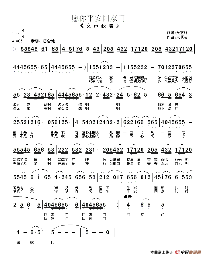 Ը��ƽ���ؼ��T(m��n)(���ָ��V)1