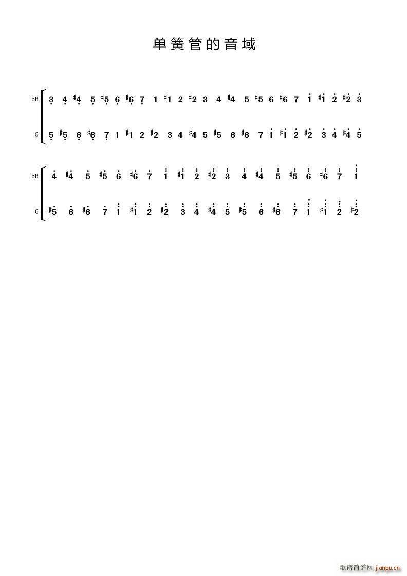 �λɹܵ����� �λɹ�(�λɹ��V)1