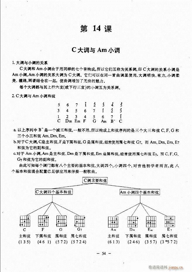 ���{�����̳� Ŀ�ǰ�� 1 60(�����V)59