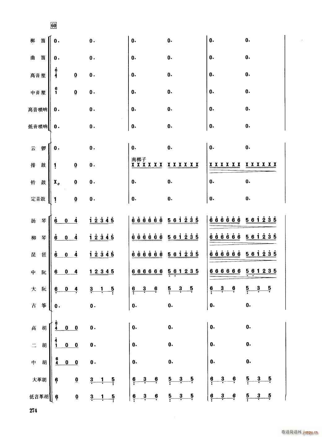 �Ї���������(l�� )�������� 251 300(���V)27