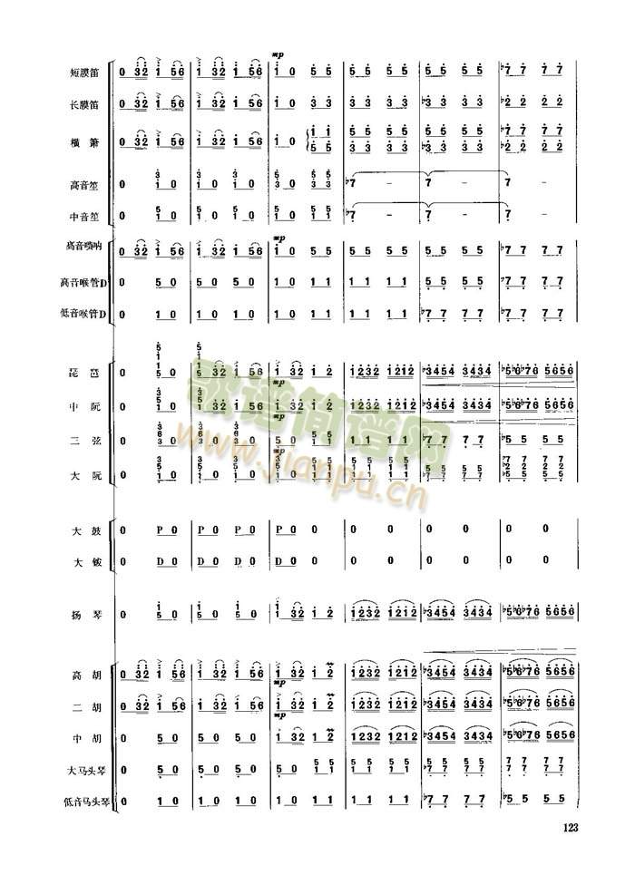 ��������(���V)8